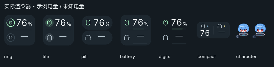 深色悬浮图标的七种样式，示例电量 76%